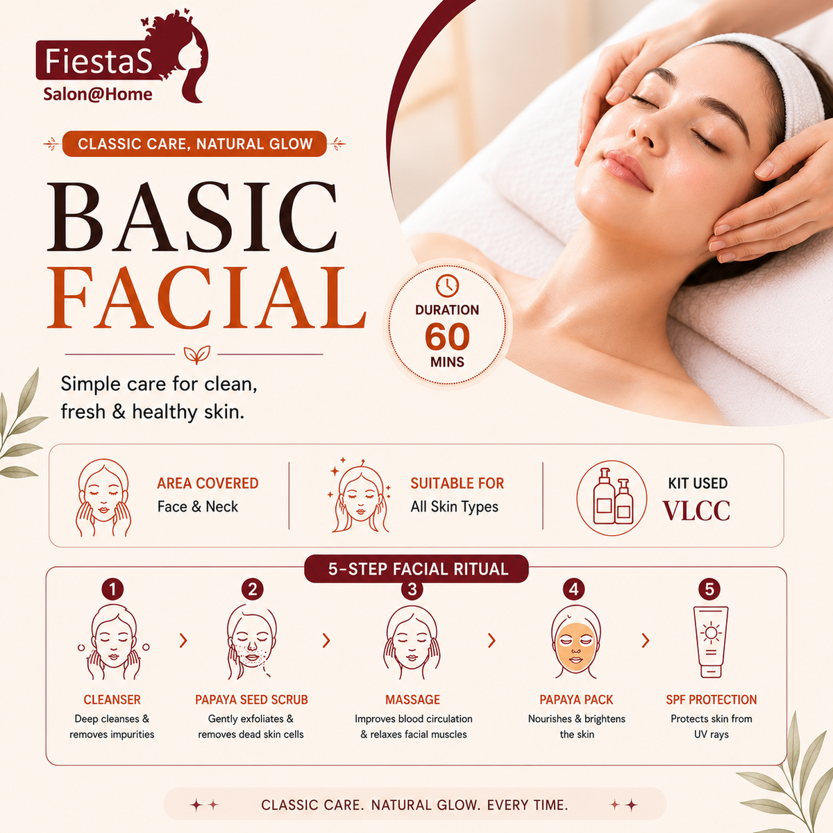 Basic Facial