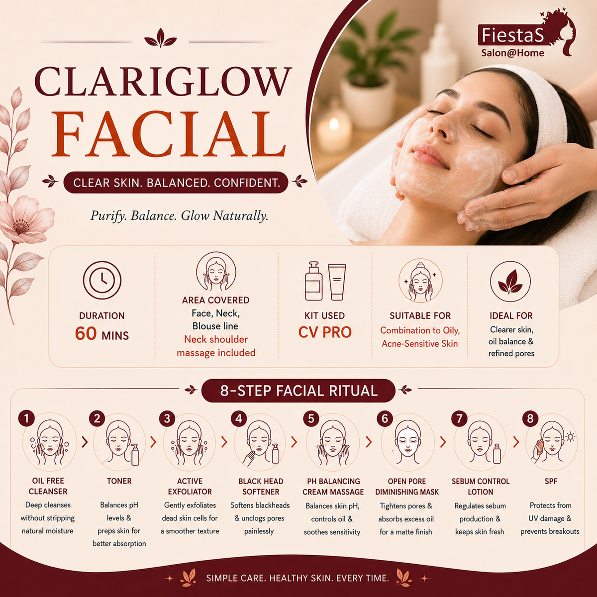 Clariglow Facial
