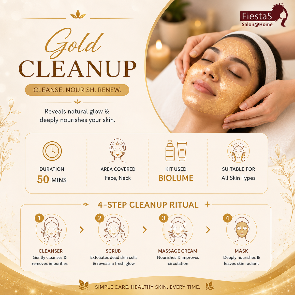 Gold Cleanup