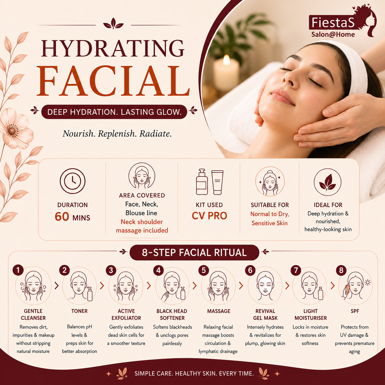 Hydrating Facial
