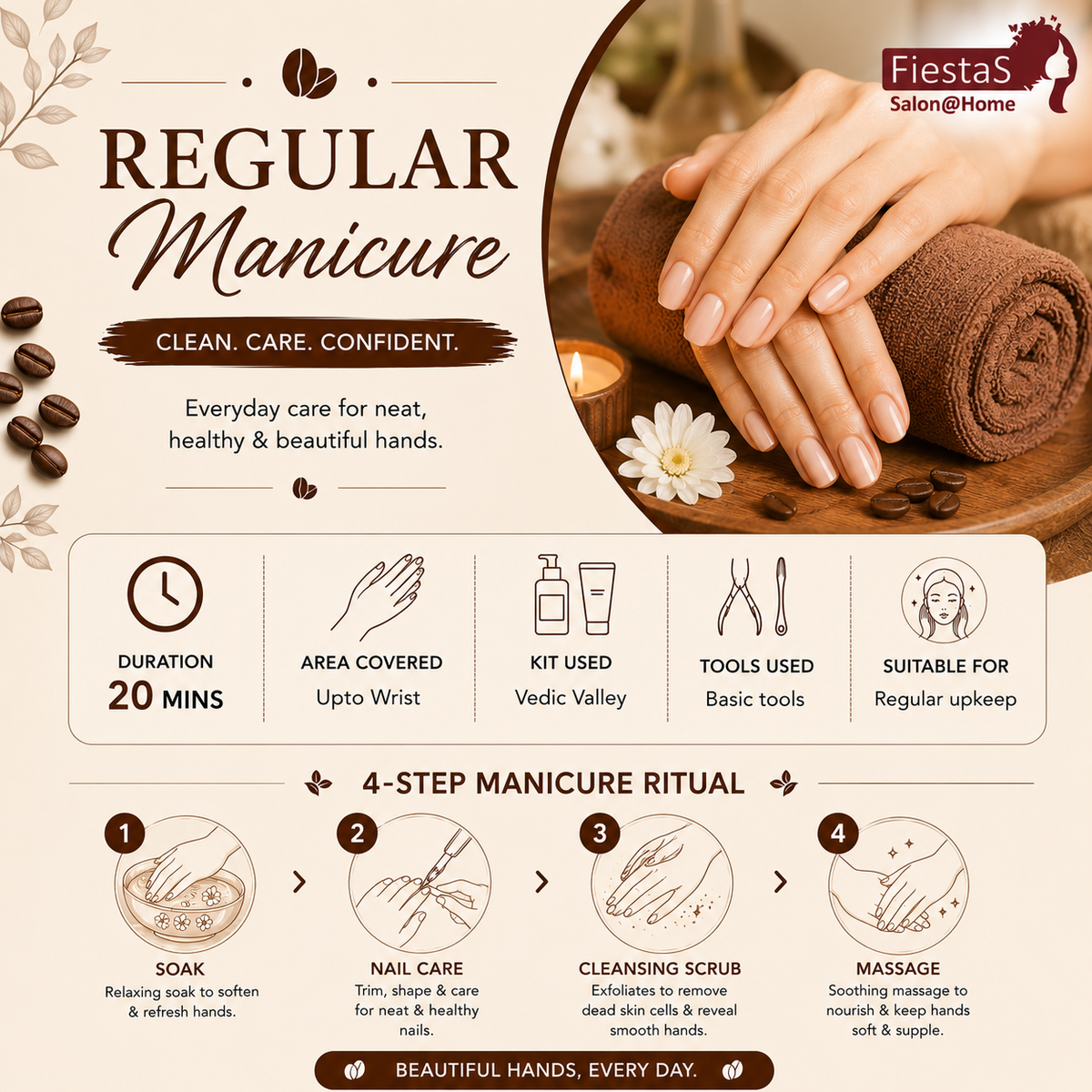 Regular Manicure