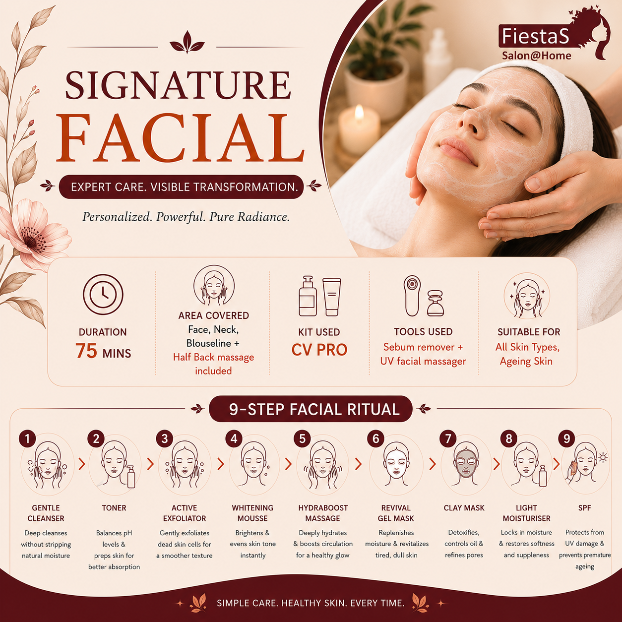 Signature Facial